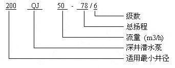 QJ型深井潜水电泵|不锈钢深井泵